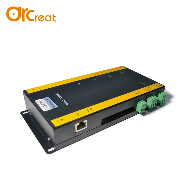 TCP IP access control list