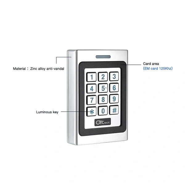 Two doors access control list