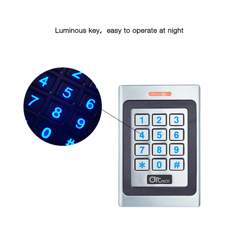 Two doors access control list