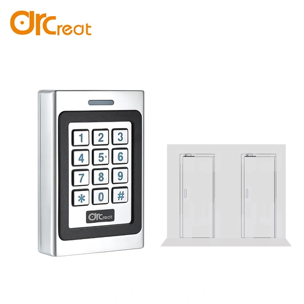 Two doors access control list