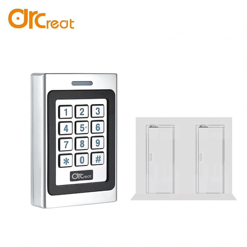Two doors access control list