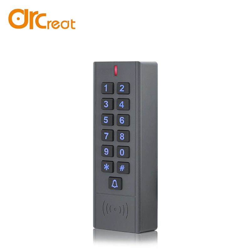  ABS Access Control