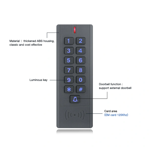  ABS Access Control