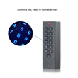  ABS Access Control