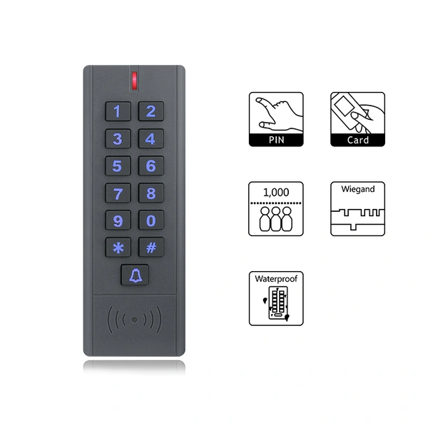  ABS Access Control