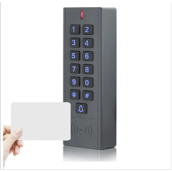  ABS Access Control
