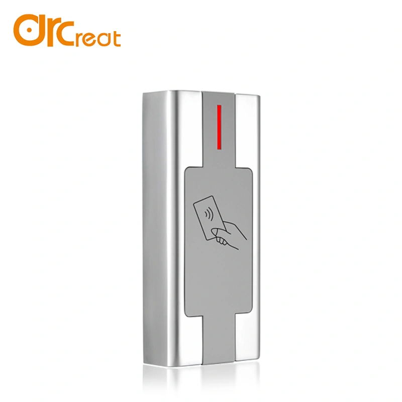 access control management