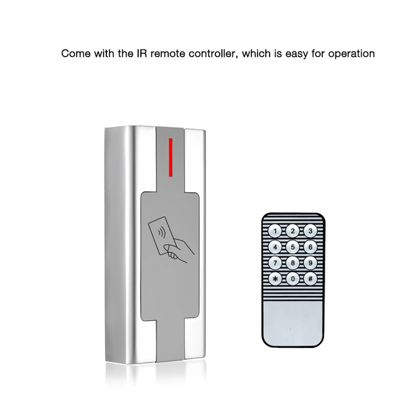 access control management