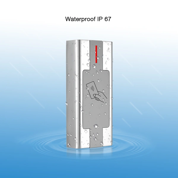 access control management