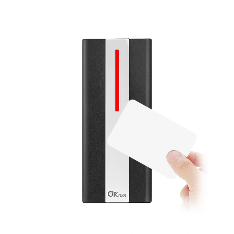 ABS Access Controls list