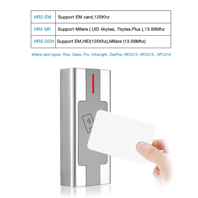 rfid readers for sale