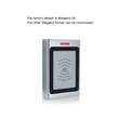 rfid reader system