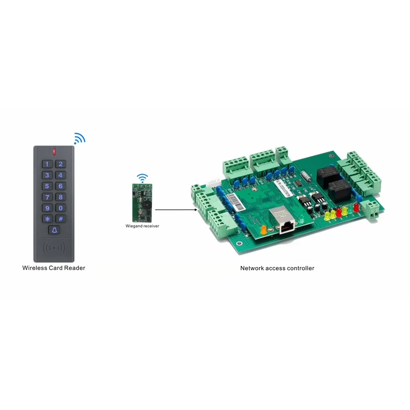 Wireless RFID Card Reader manufacturer
