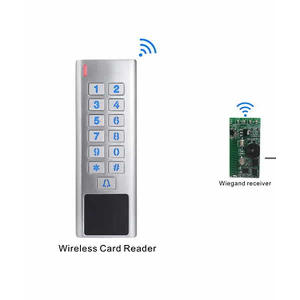 access control wireless reader list