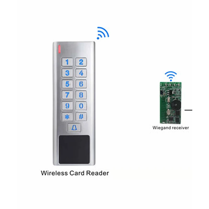 access control wireless reader list
