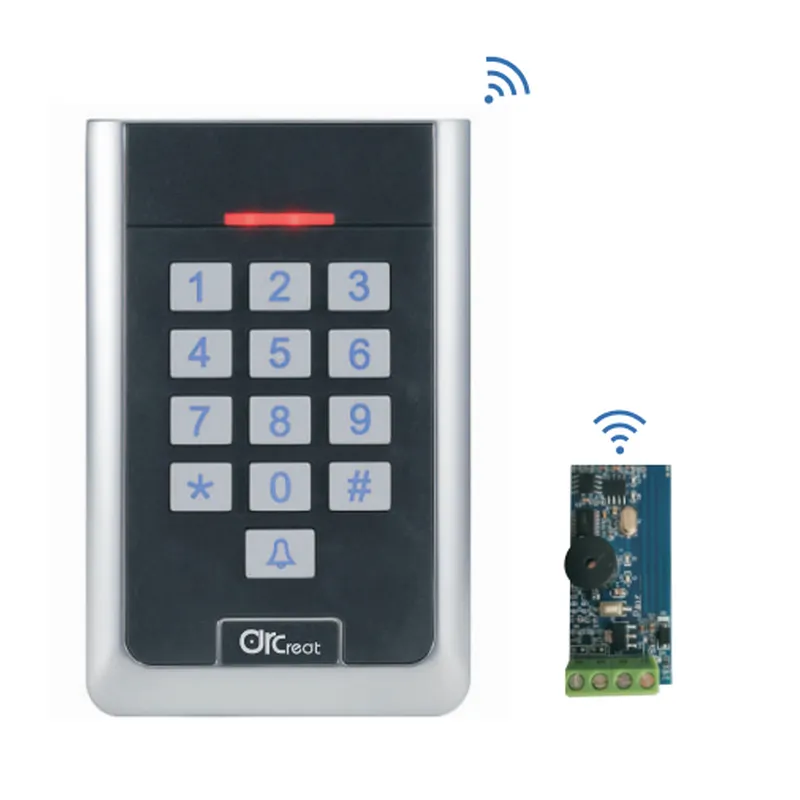 wireless reader manufacturer