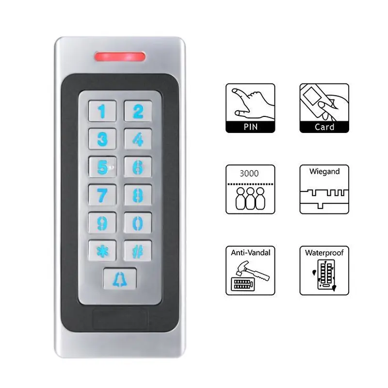 OSDP keypad reader