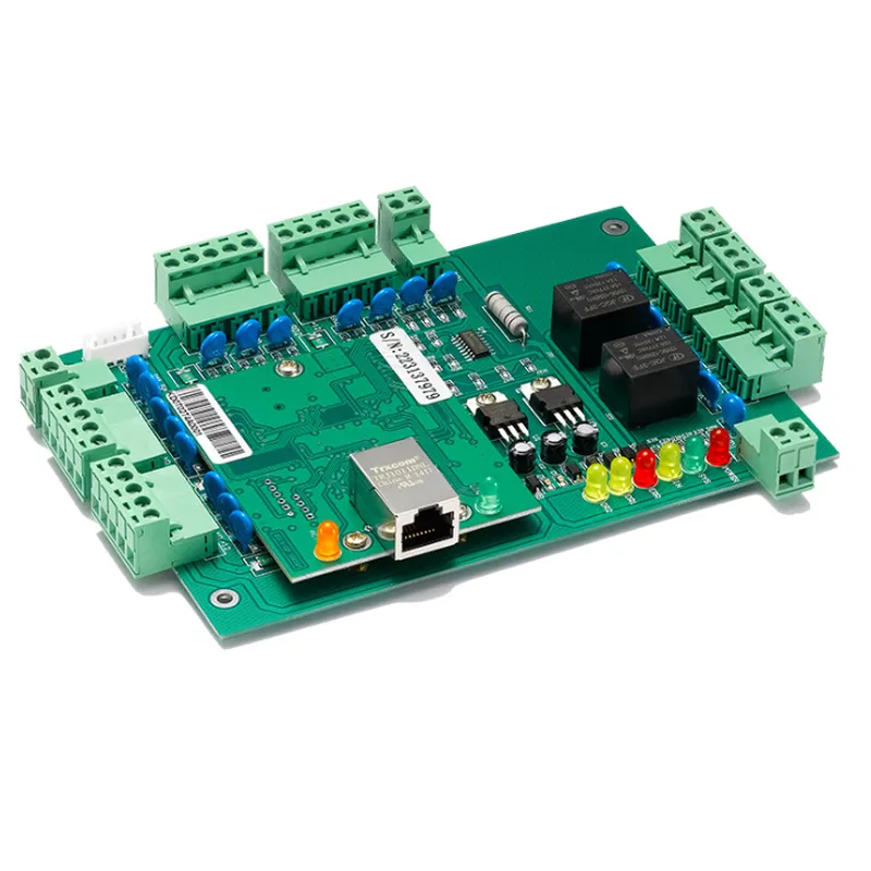 Network access controller provider