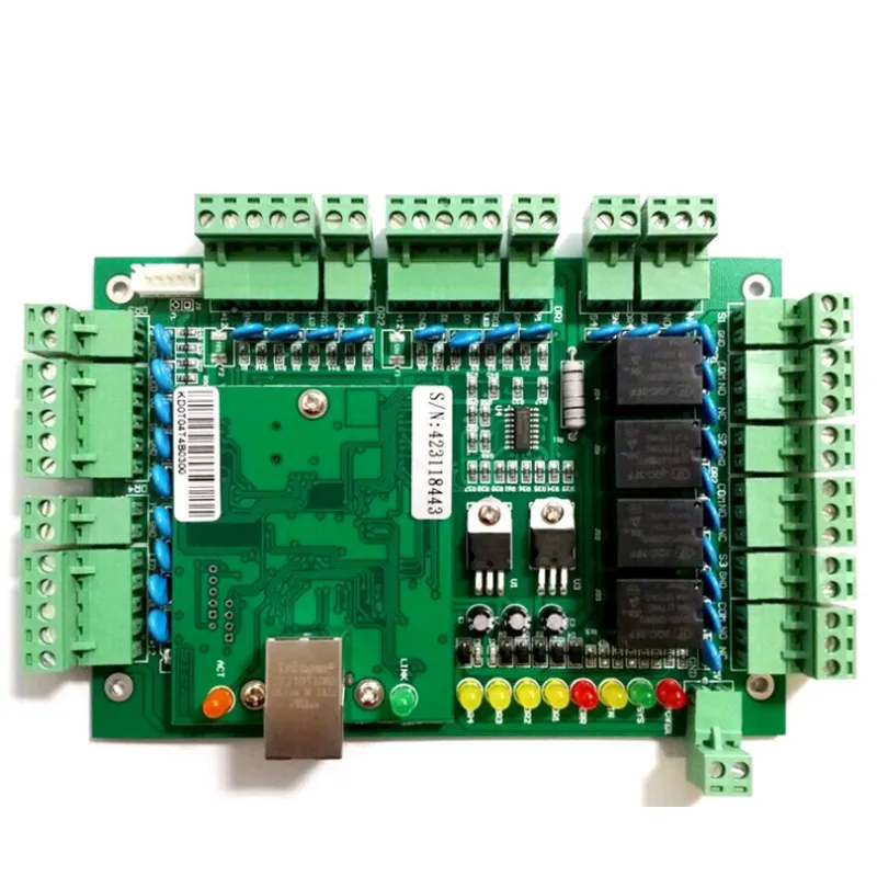 Network access controller provider
