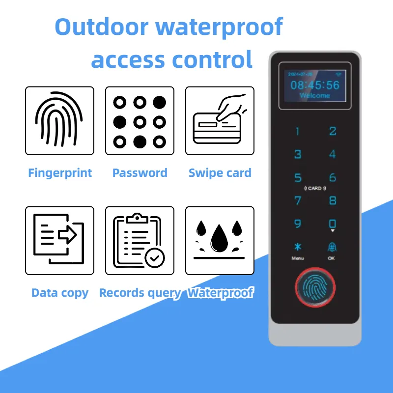 ABS fingerprint reader supplier