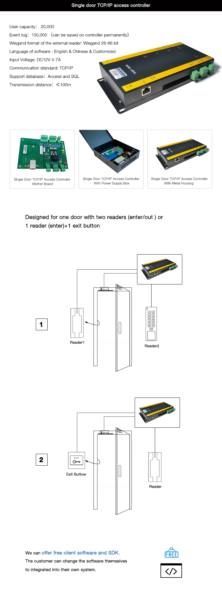 单门联网控制器 详情图 1.jpg