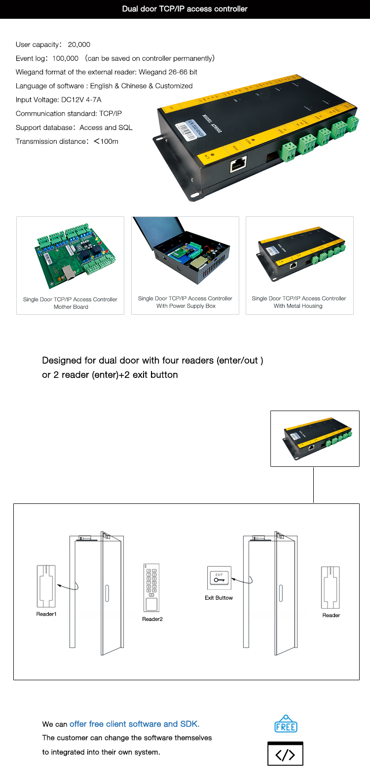 双门联网控制器 详情图 1.jpg
