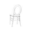 Living Room Decorative Highlights - Clear Crystal Plastic Chairs