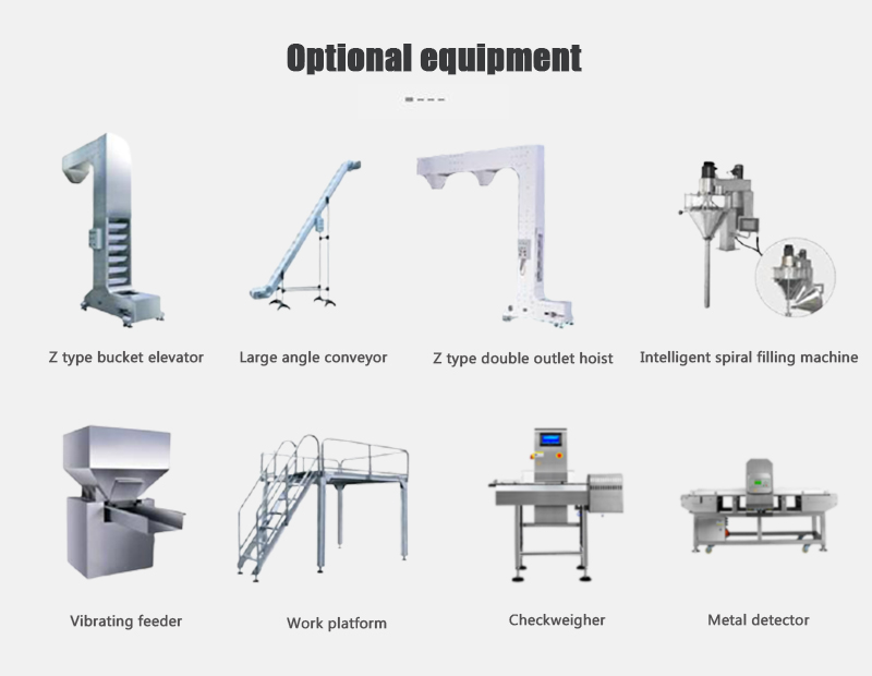 包装机选装设备.jpg