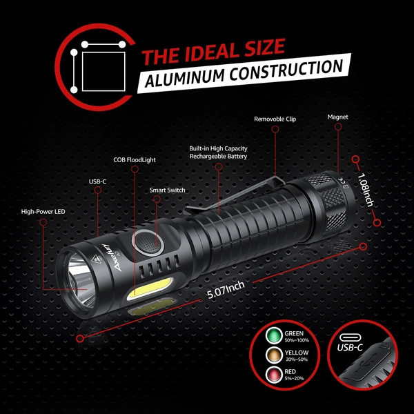 axefury Flashlight, Rechargeable Magnetic LED Flashlight High Powered 1300 Lumens,Tactical LED Light Torch COB Work Light,9 Modes,IP67 Outdoor Gear A7