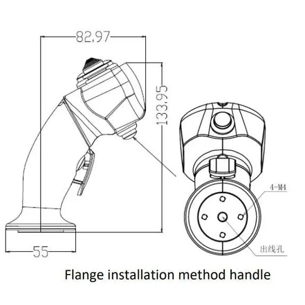 control grips with switches