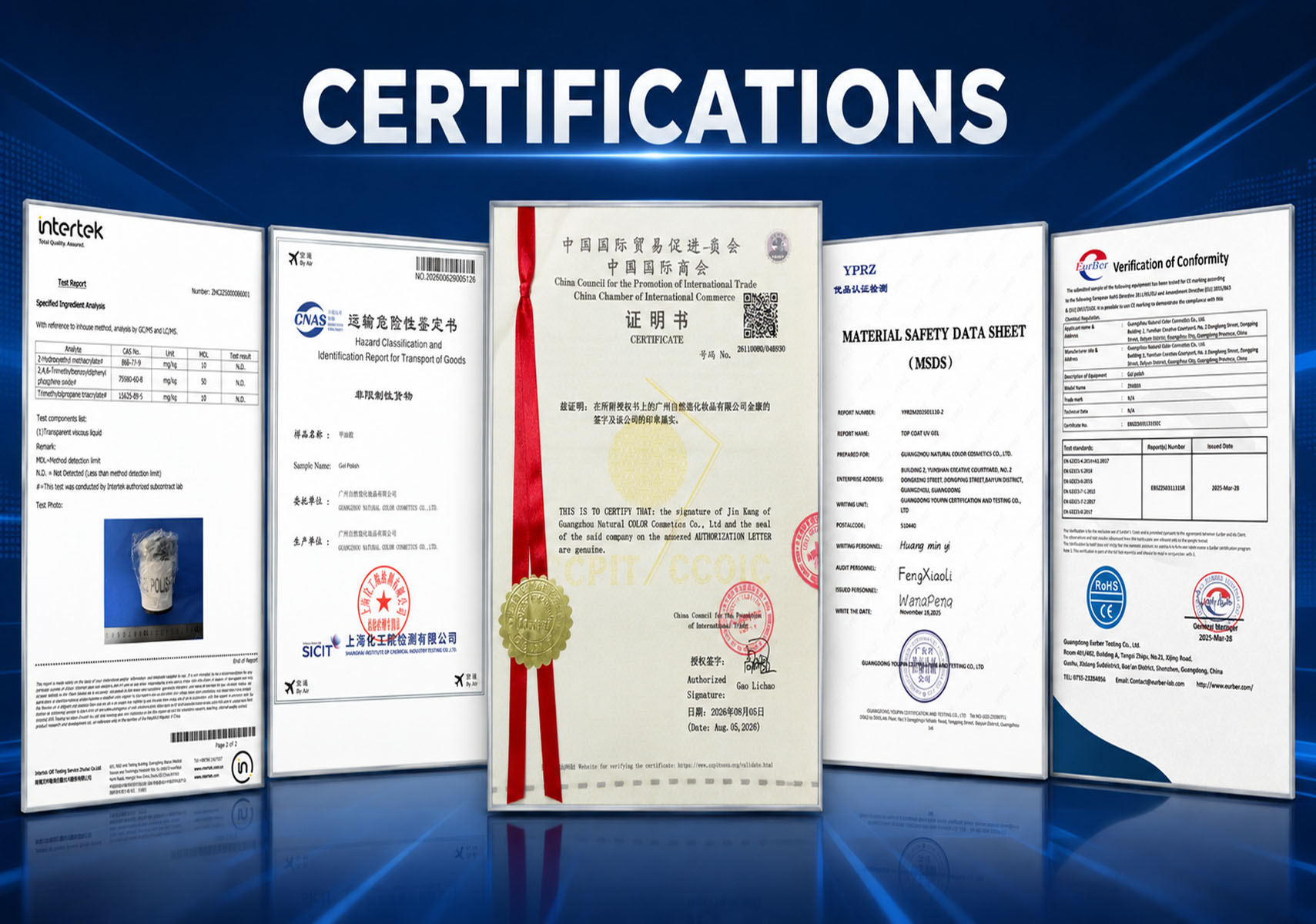 Gel Polish Compliance & Documents | HEMA-Free, SDS/MSDS & EU Support
