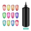 Luxury Fashion Cat Eye Gel Polish Magnetic Mermaid & Velvet Effects Gel 丨Beyond the peak