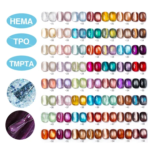 HEMA/TPO FREE Nail Gel Polish