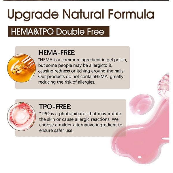 HEMA/TPO FREE Nail Gel Polish