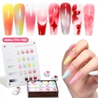 Wholesale HEMA/TPO/TMPTA Free Nail Gel Polish Sets Custom Starter Salon Quality Collections丨Beyond the peak