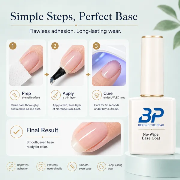 No-wipe base coat