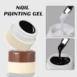 Special Function Gel Manufacturer & Supplier | Beyond The Peak