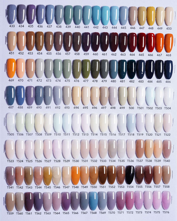 HEMA/TPO FREE Nail Gel Polish