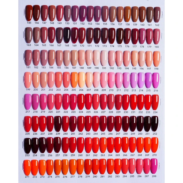 HEMA/TPO FREE Nail Gel Polish