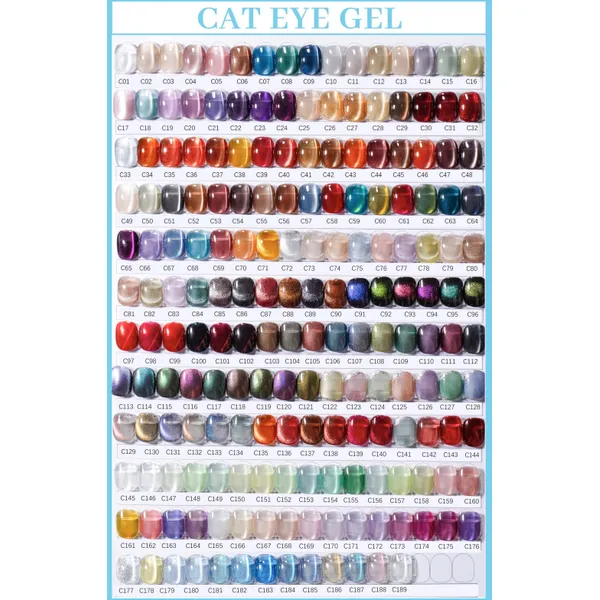 HEMA/TPO FREE Nail Gel Polish