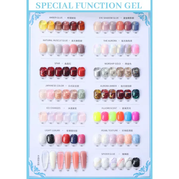 HEMA/TPO FREE Nail Gel Polish