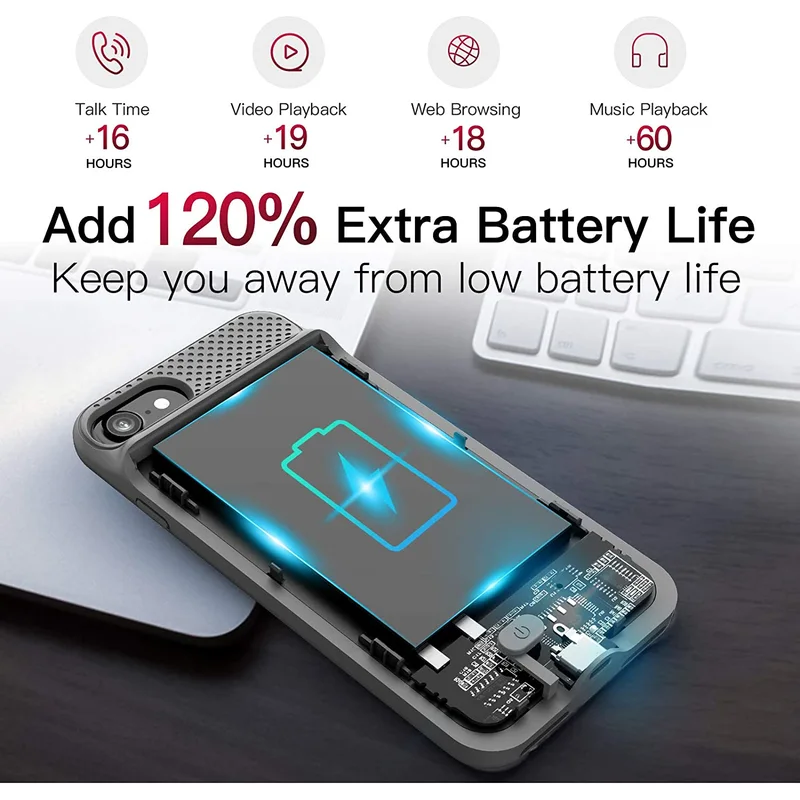 iPhone SE Battery Case & iPhone 8 Charging Case - BOPPS