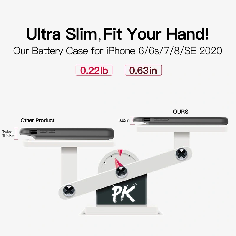 iPhone SE Battery Case & iPhone 8 Charging Case - BOPPS