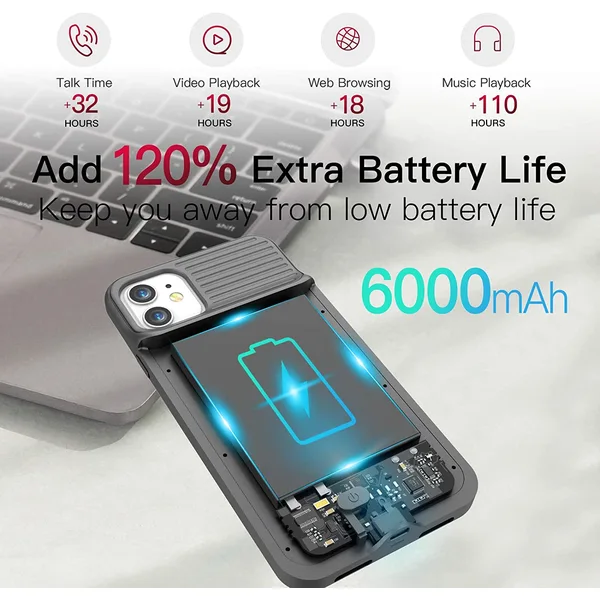 iPhone 11 Battery case - BOPPS