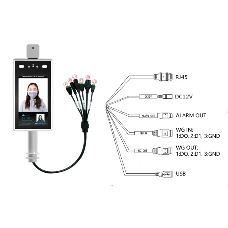 reconocimiento facial / indicador de temperatura 