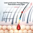 2026 Upgrade Laser Cap, Red Light Therapy for Hair Growth