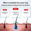 2026 Upgrade Laser Cap, Red Light Therapy for Hair Growth