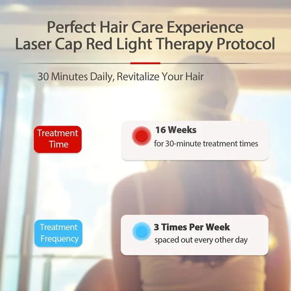 2026 Upgrade Laser Cap, Red Light Therapy for Hair Growth