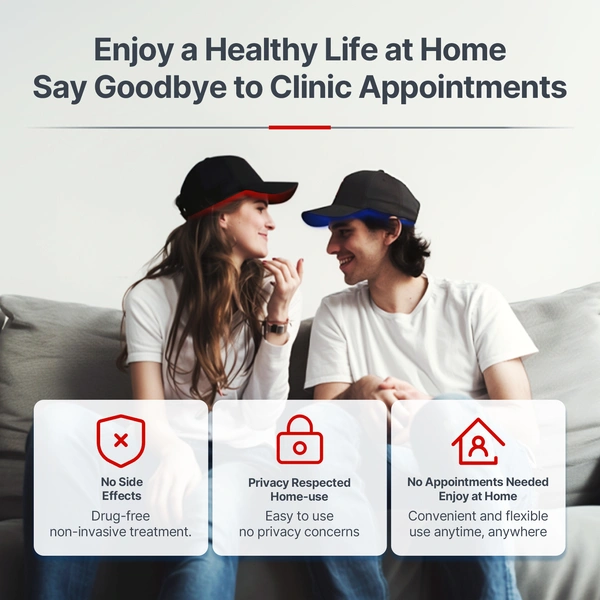 Laser Hair Growth Cap, Red Light Therapy for Hair Regrowth, Laser Therapy Cap for Hair Loss, Hair Loss Treatments Hat for Men & Women