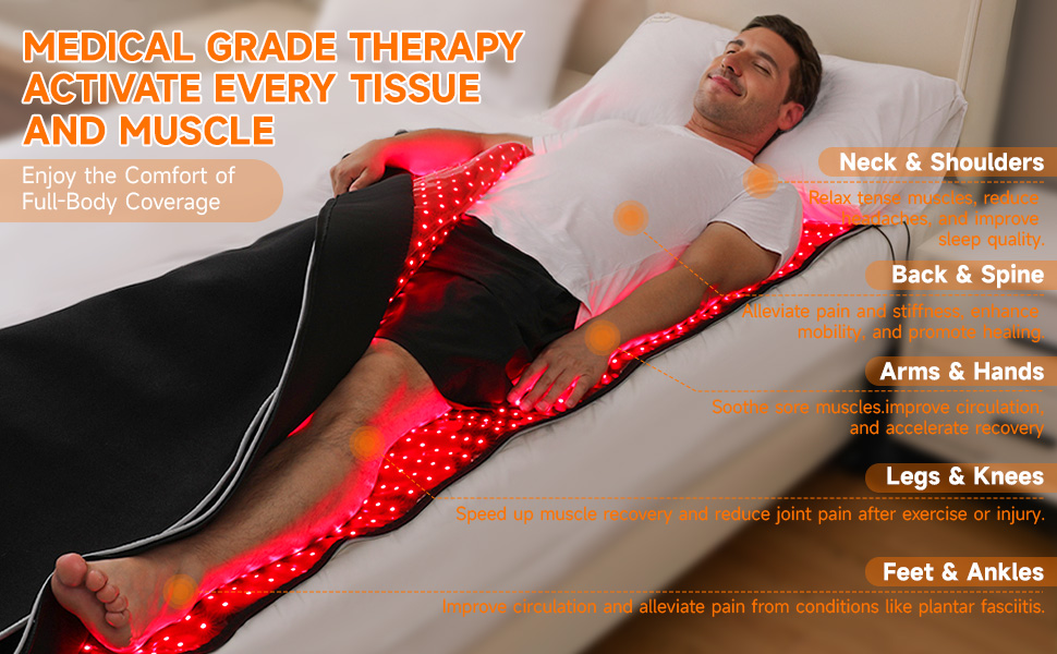 Red Light Therapy Mat for full Body, Near Infrared Light Therapy Blanket, 128 mW/cm², 75“*35“, 3300 LEDs, 3-Year Warranty